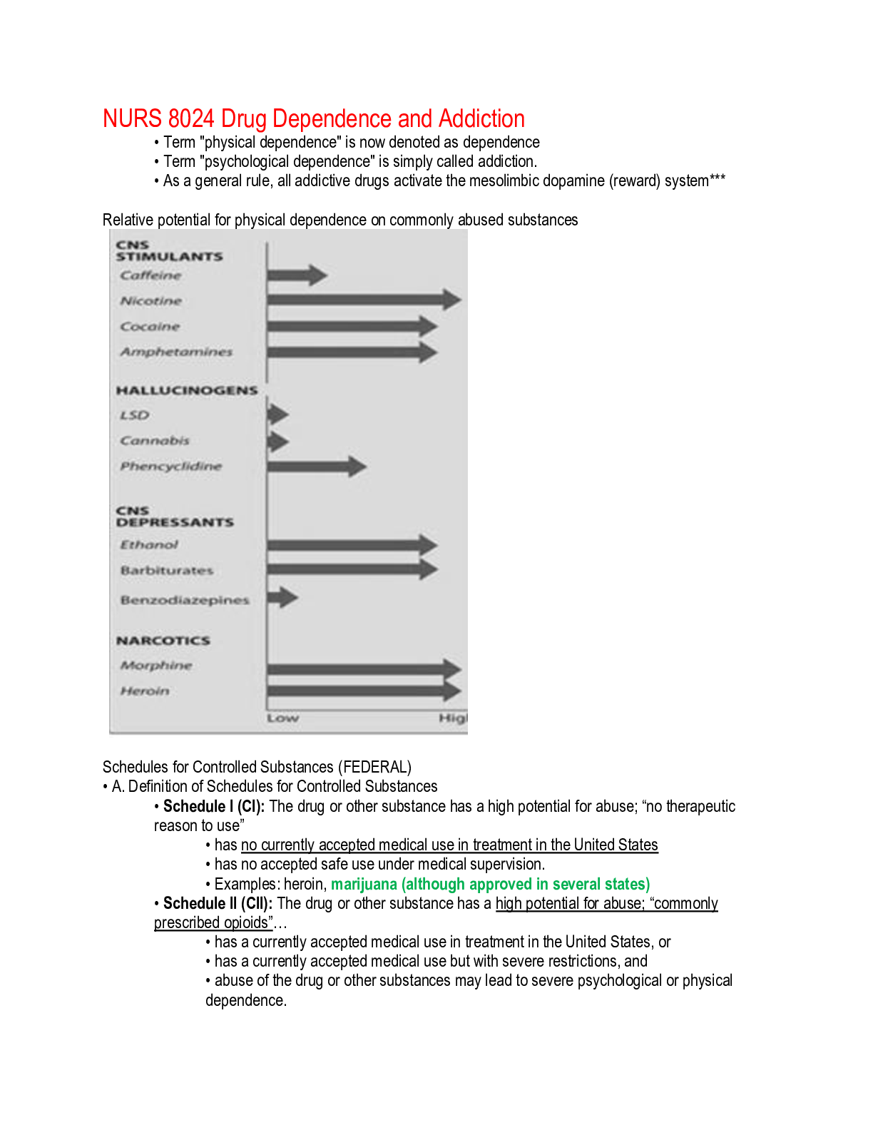 Preview of NURS 8024 Drug Dependence and Addiction (Latest Update)